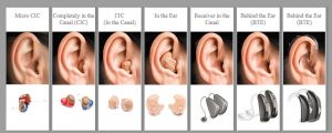 hearing aids